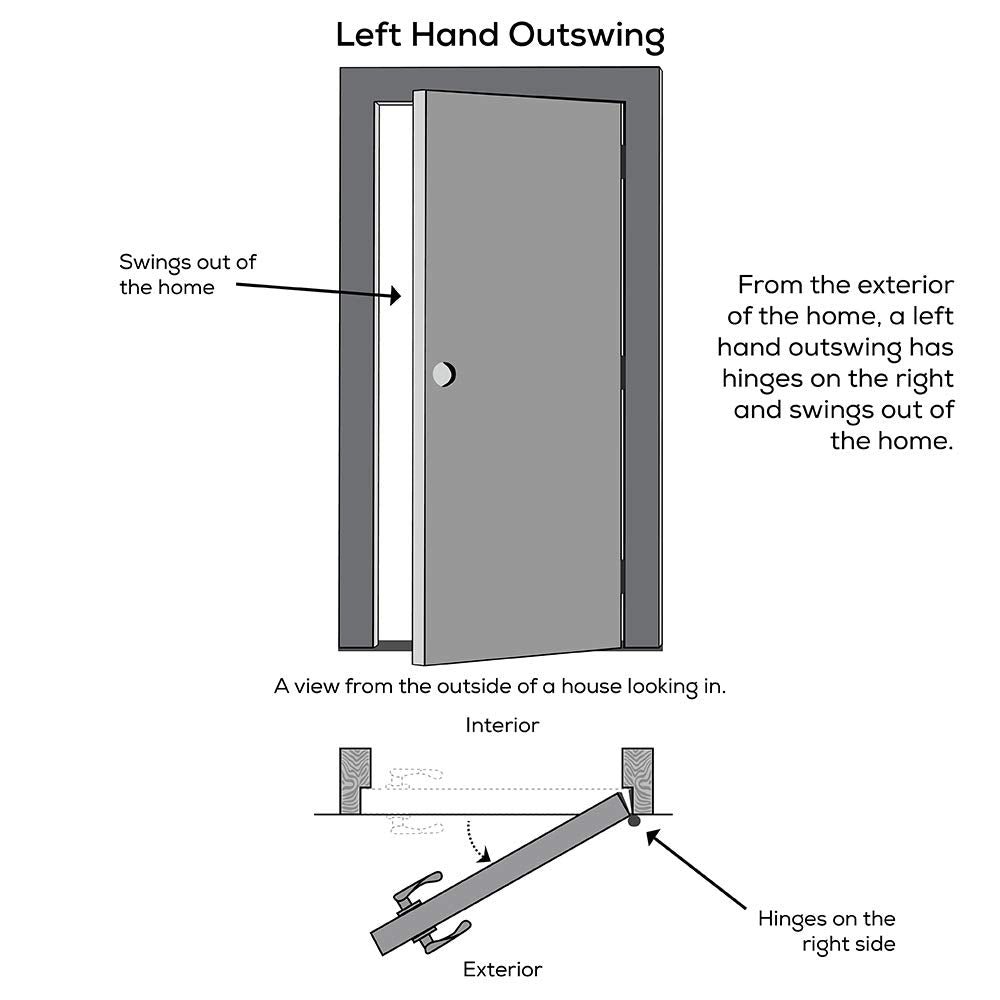 Steel Prehung Door 36"x80" S907202