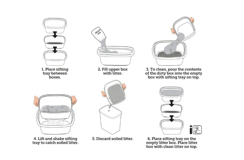 Sifting Cat Litter Box 3-Piece Set H5368