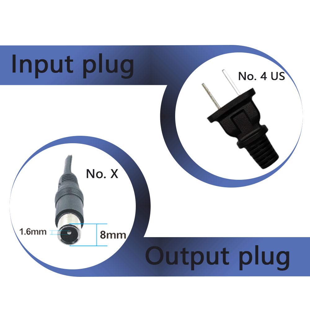 42V 5A Lithium Battery Charger 8mm Connector W268638