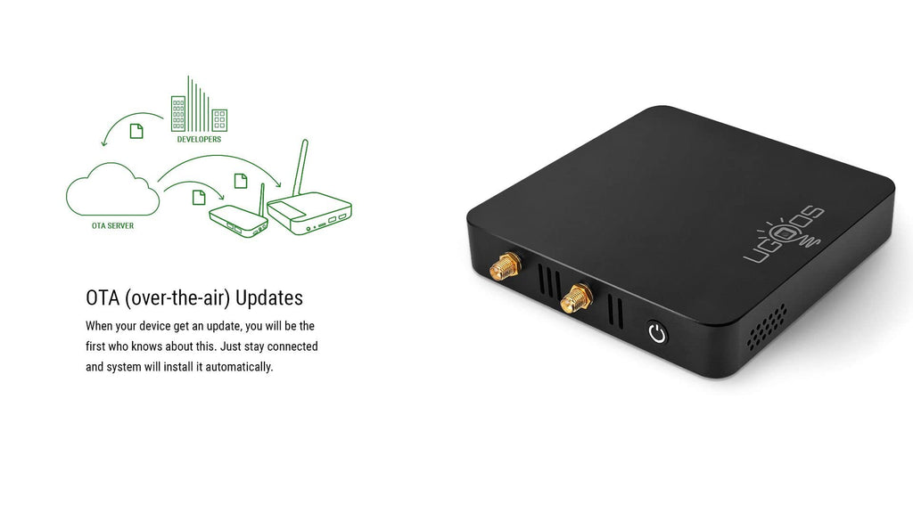 Amlogic S922X-J Android 9.0 4GB RAM 32GB ROM 4K HDR TV Box U696