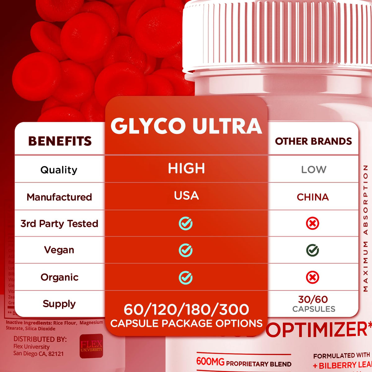3 Pack 180 Capsules Supplement Y62449