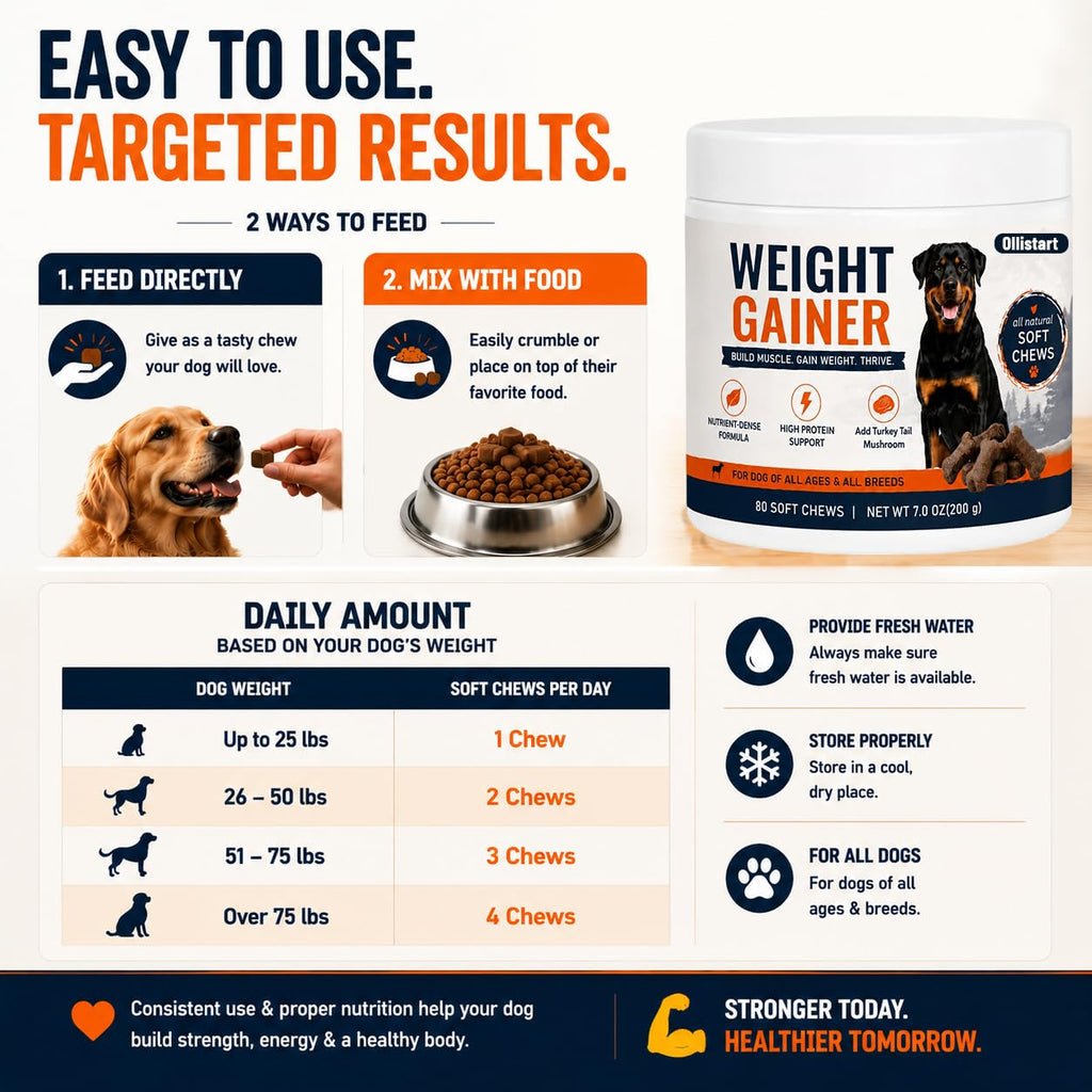 High Calorie Dog Weight Gainer Chews Q498175