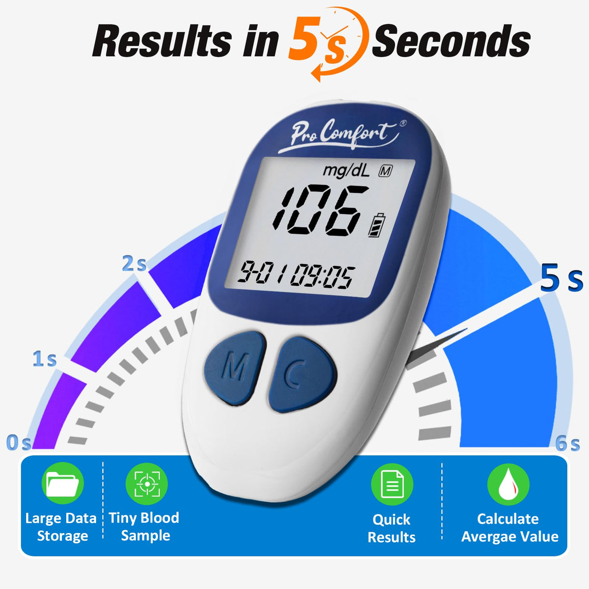 Blood Sugar Testing Kit with 100 Test Strips Lancing Device 100 Lancets Z917663