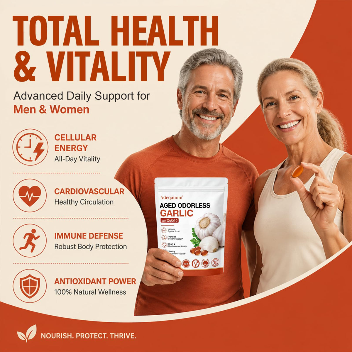 1200 mg Odorless Aged Garlic Extract Softgels with CoQ10 Ubiquinol & Vitamin K2, 120 Softgels Y578