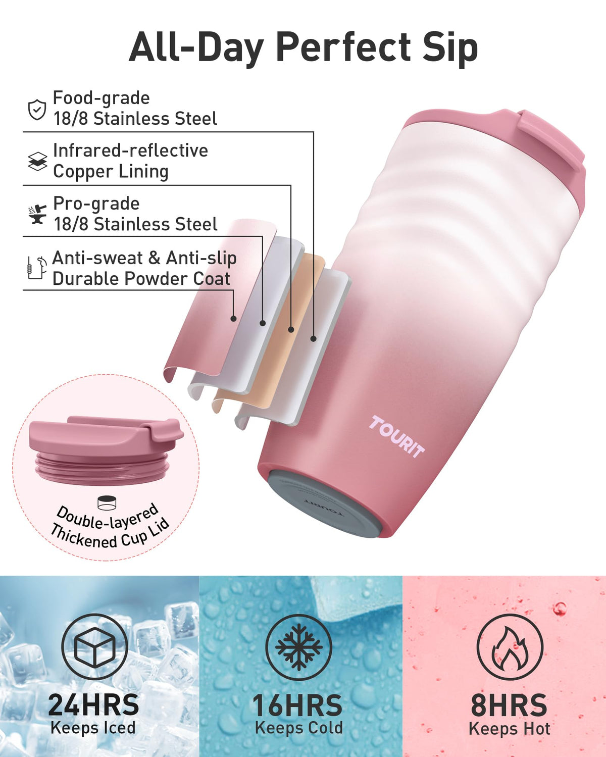 16 oz Insulated Stainless Steel Travel Coffee Mug K414972