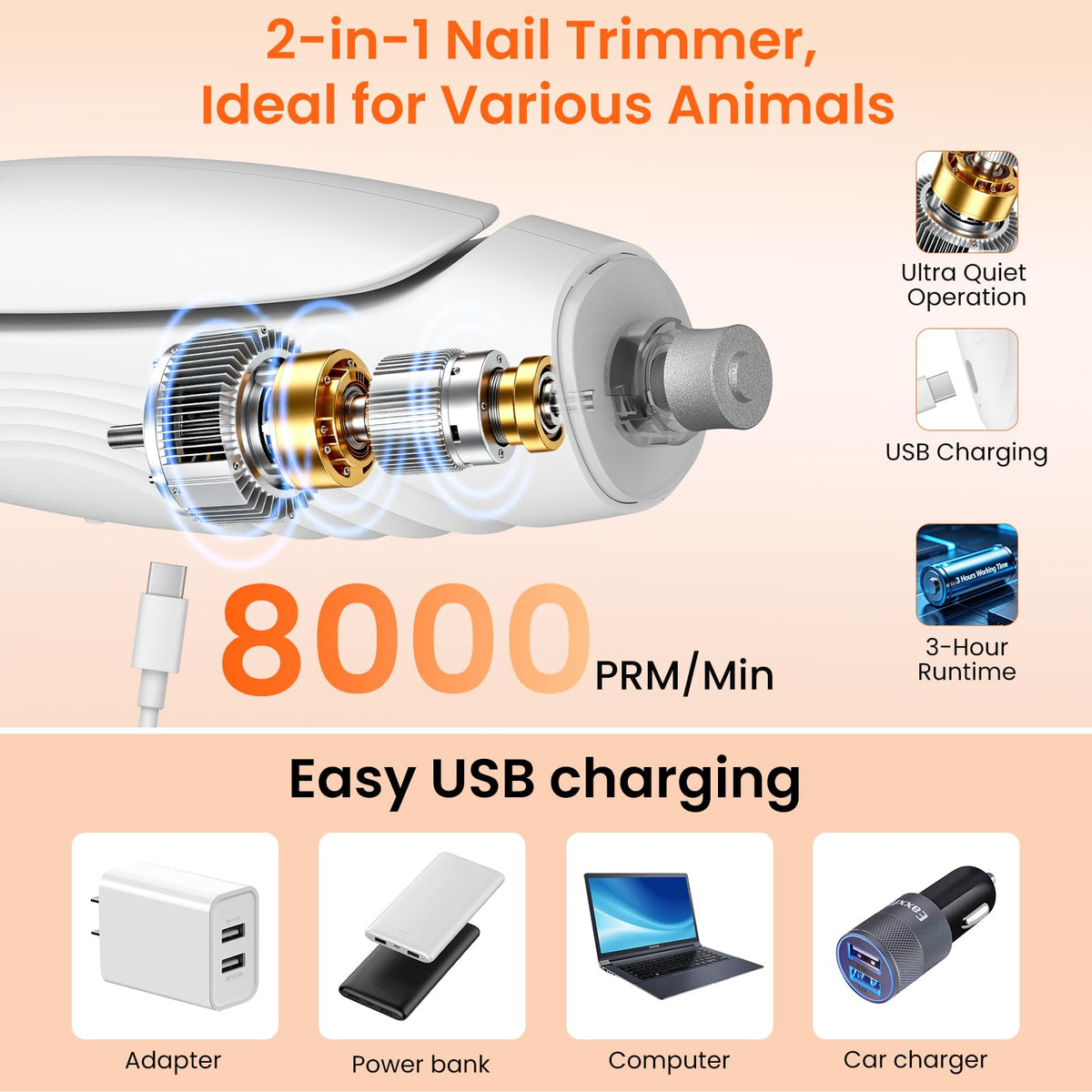 2-in-1 Dog & Cat Nail Clippers and Grinder A68656