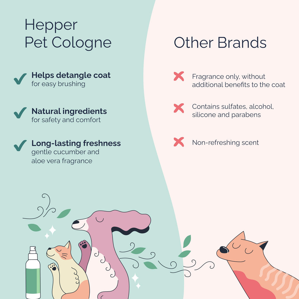 Pet Cologne Spray for Dogs & Cats Cucumber & Aloe 8oz J3604