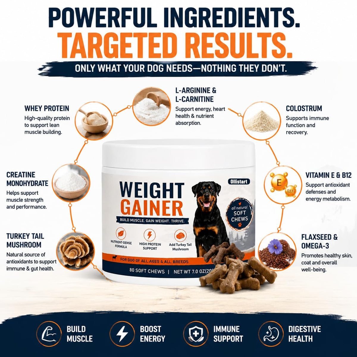 High Calorie Dog Weight Gainer Chews Q498175