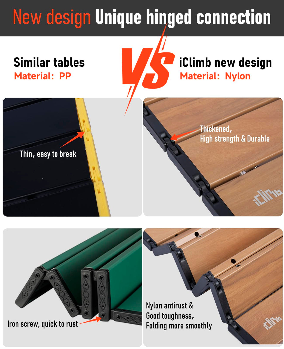 Ultralight Compact Mini Folding Table C569