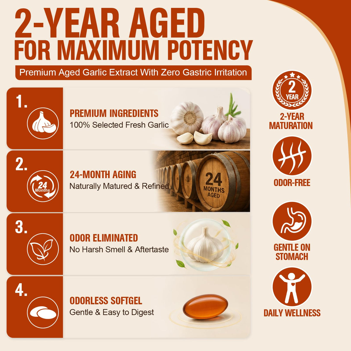 1200 mg Odorless Aged Garlic Extract Softgels with CoQ10 Ubiquinol & Vitamin K2, 120 Softgels Y578