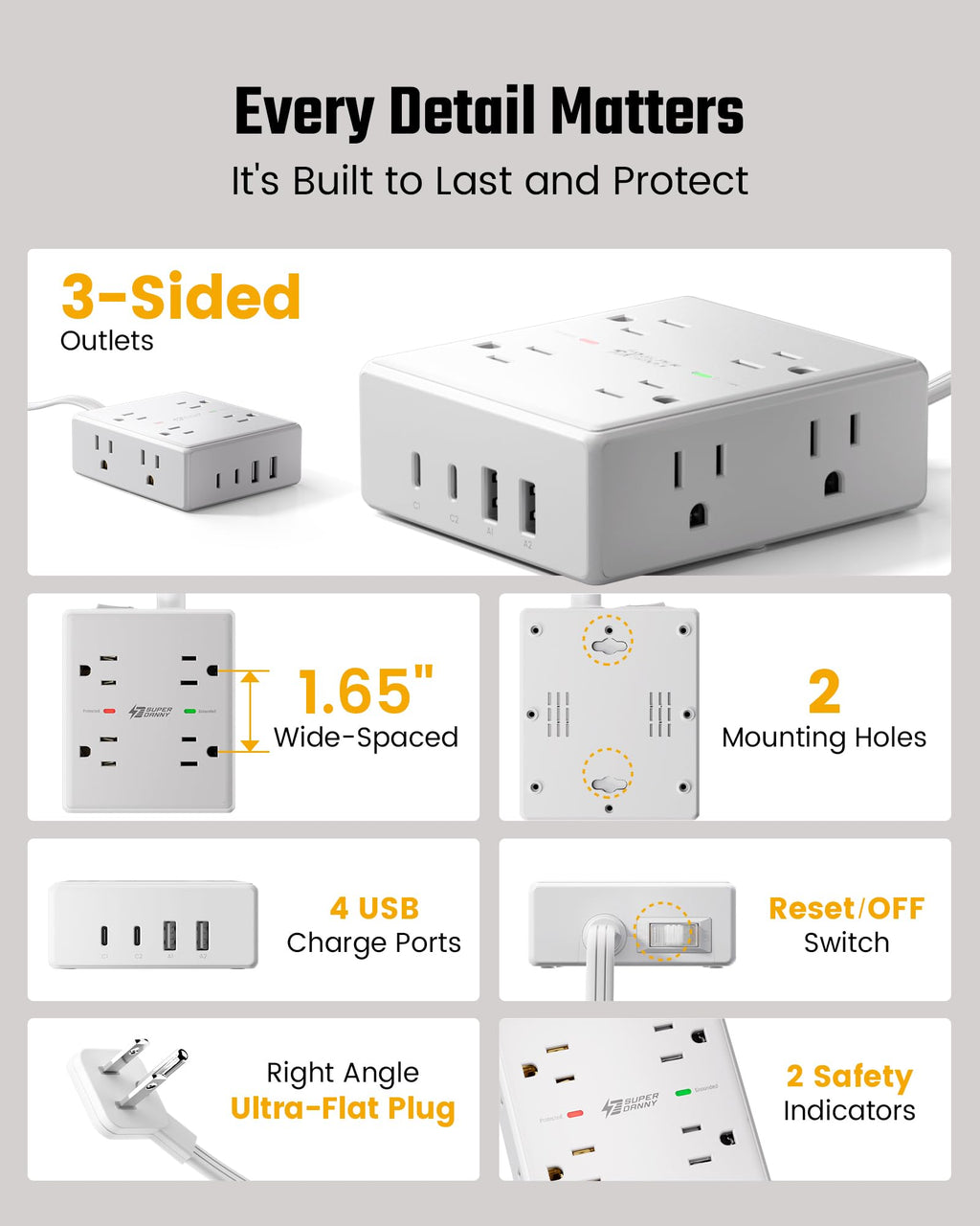 Flat Plug Surge Protector Power Strip M66765