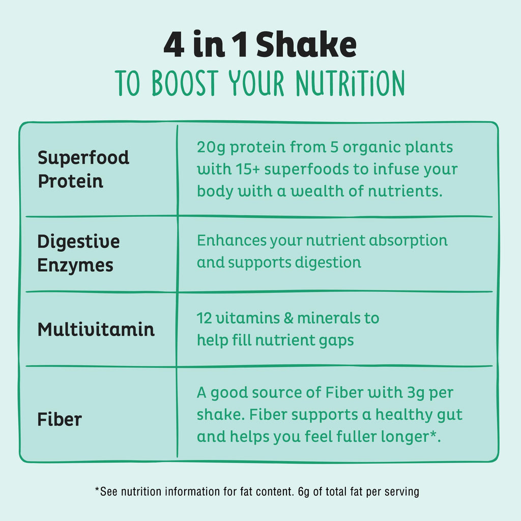 Vegan Protein Powder, Unflavored & Unsweetened Pea Protein Blend, 20 Servings N880698