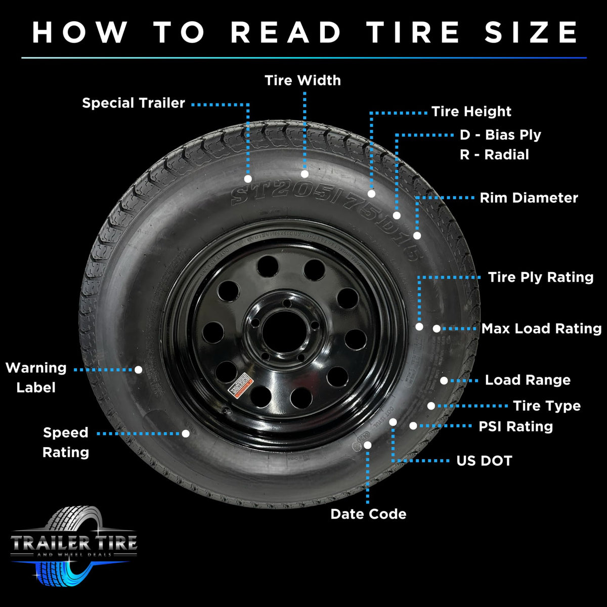 ST205/75R15 Trailer Tire on Rim Load Range C 6 Ply 5 Lug Black Wheel J5823