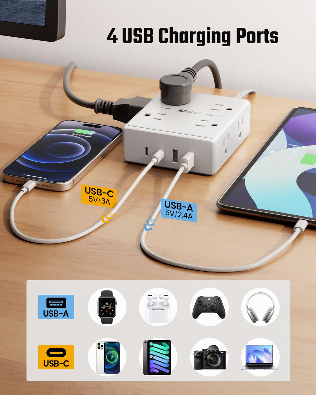 Flat Plug Surge Protector Power Strip M66765