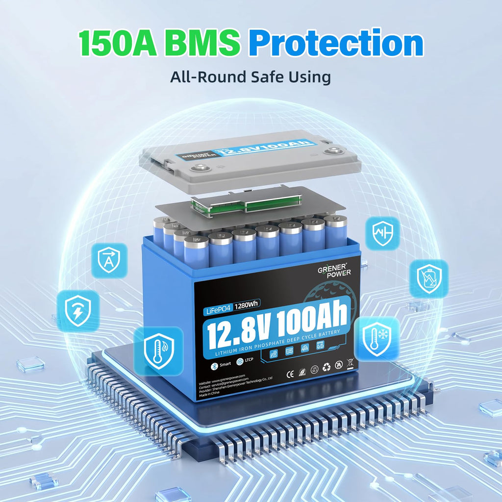 12.8V 100Ah LiFePO4 Battery with 150A BMS O906