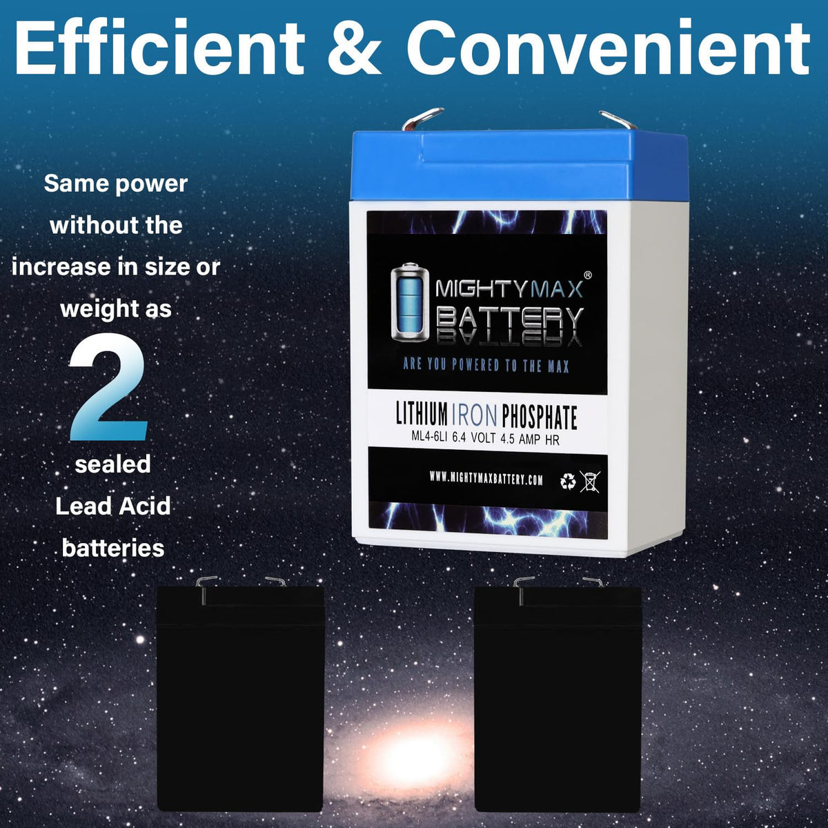 6V 4.5AH Lithium Replacement Battery F683706
