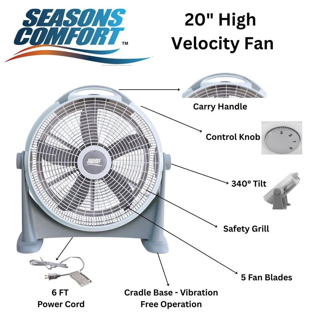 20 Inch High Velocity Fan, 3 Speed, White/Gray L5557