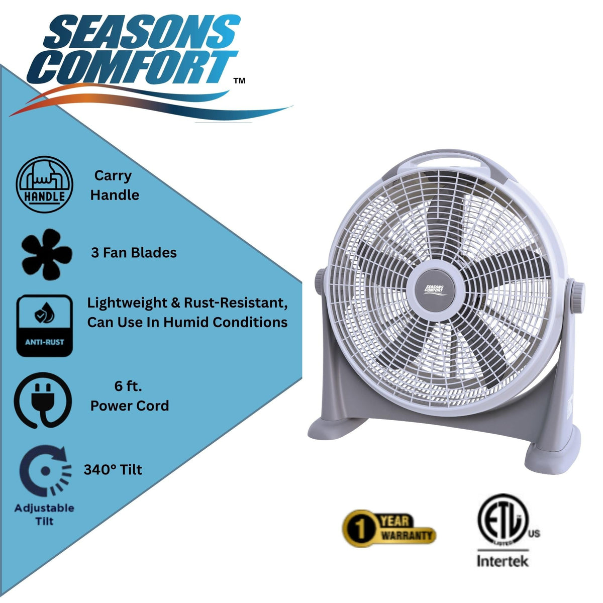 20 Inch High Velocity Fan, 3 Speed, White/Gray L5557