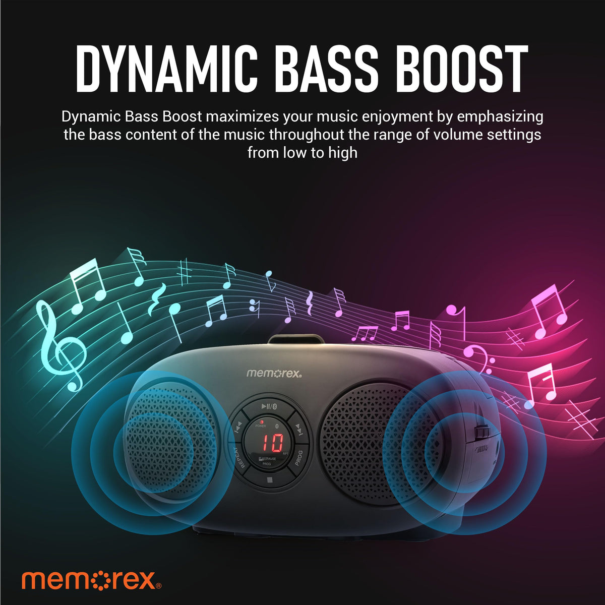 AM/FM Top Loading CD Player Portable Stereo with Auxiliary Input and LED Display L8479