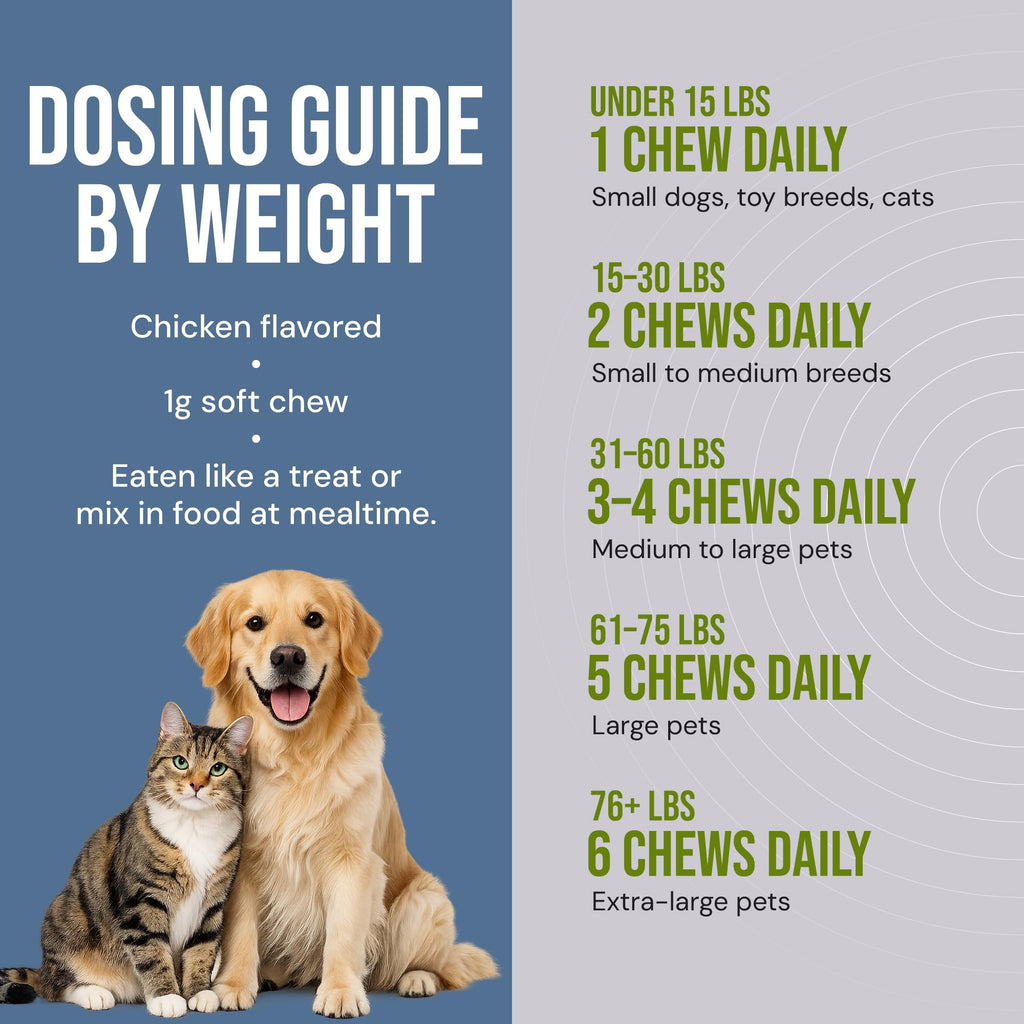 Natural Flea & Tick Prevention Soft Chews Z1186
