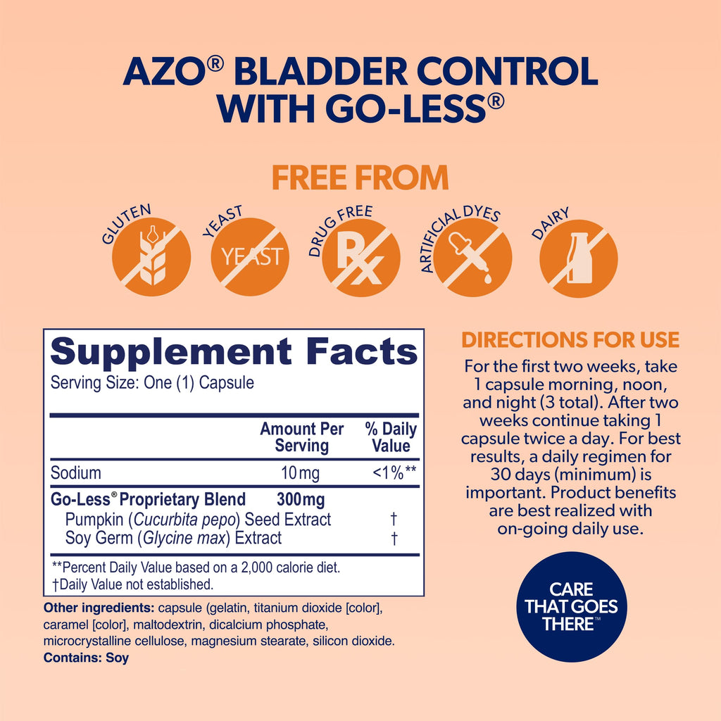 Bladder Control & Weight Management Supplement 48 Capsules O8260
