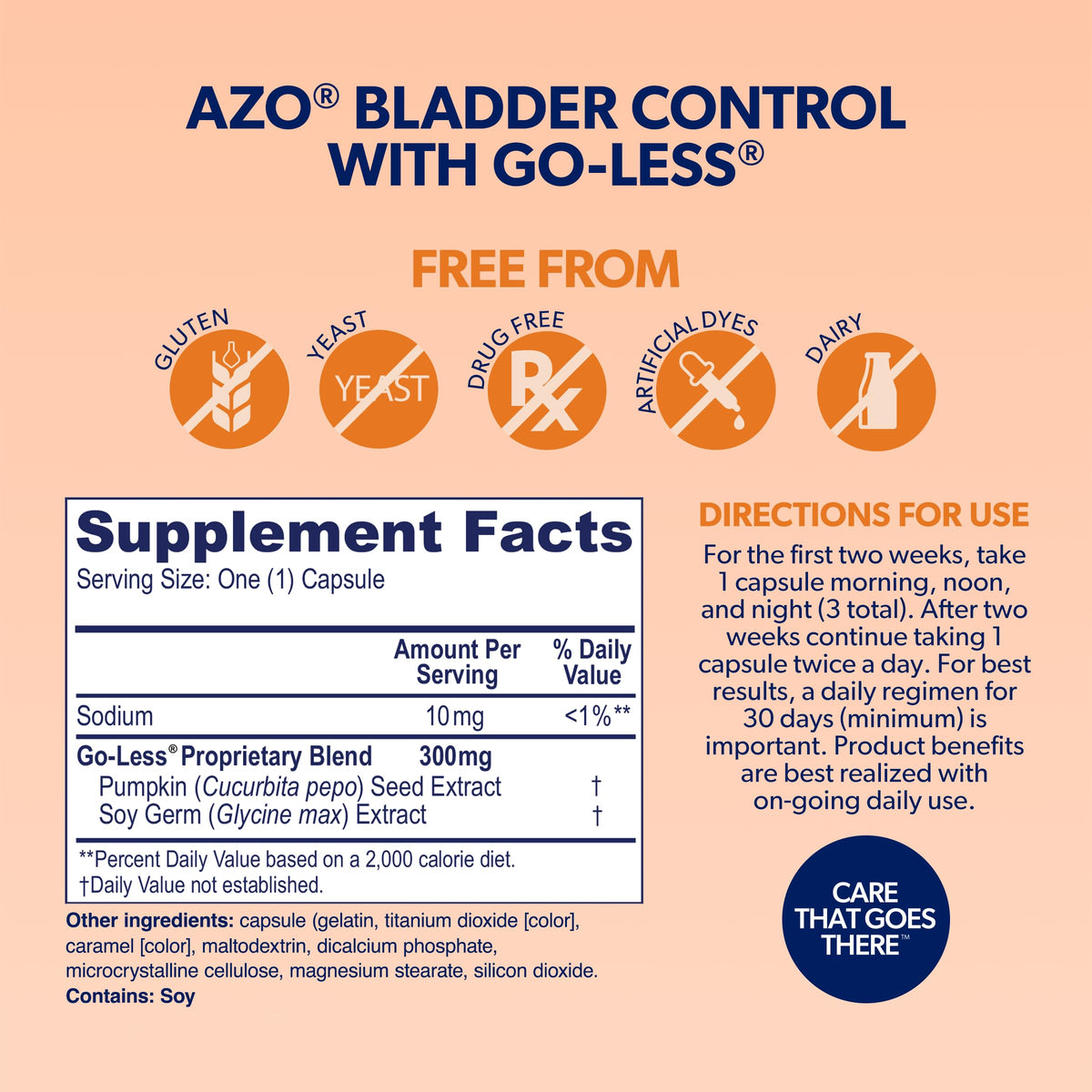 Bladder Control & Weight Management Supplement 48 Capsules O8260